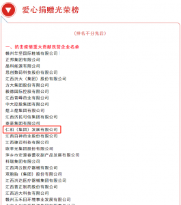 仁和集團榮獲江西抗擊疫情重大貢獻企業(yè)榮譽