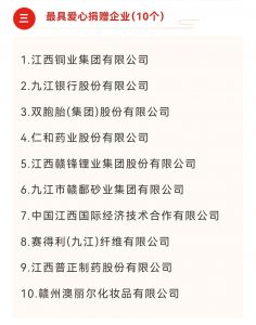 仁和藥業股份有限公司榮獲第三屆贛鄱慈善獎最具愛心捐贈企業獎